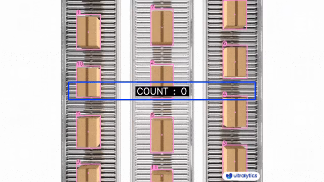 Real footage: packages detected and counted on a conveyor belt